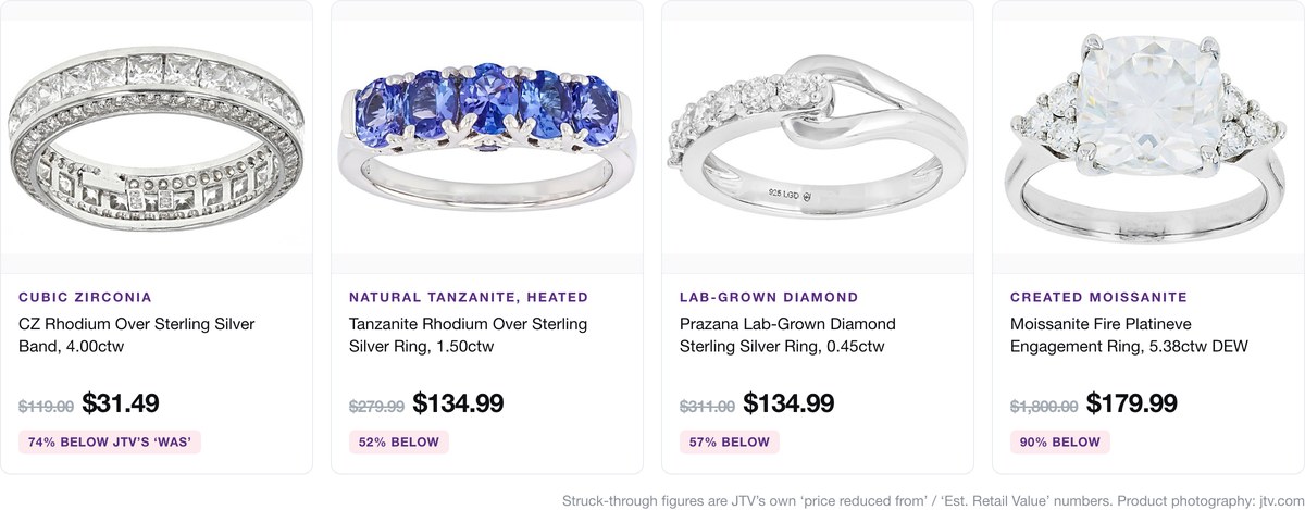 JTV ring prices compared with JTV's own reference prices: cubic zirconia, tanzanite, lab-grown diamond and moissanite