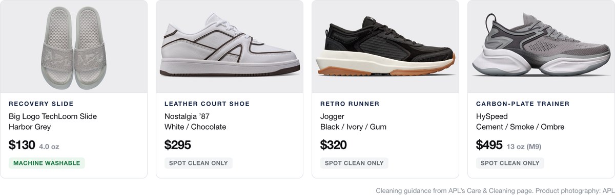 APL Big Logo TechLoom Slide, Nostalgia '87, Jogger and HySpeed with prices and cleaning guidance